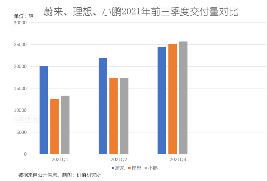 汽车ERP系统,SAP汽配解决方案,SAP服务商