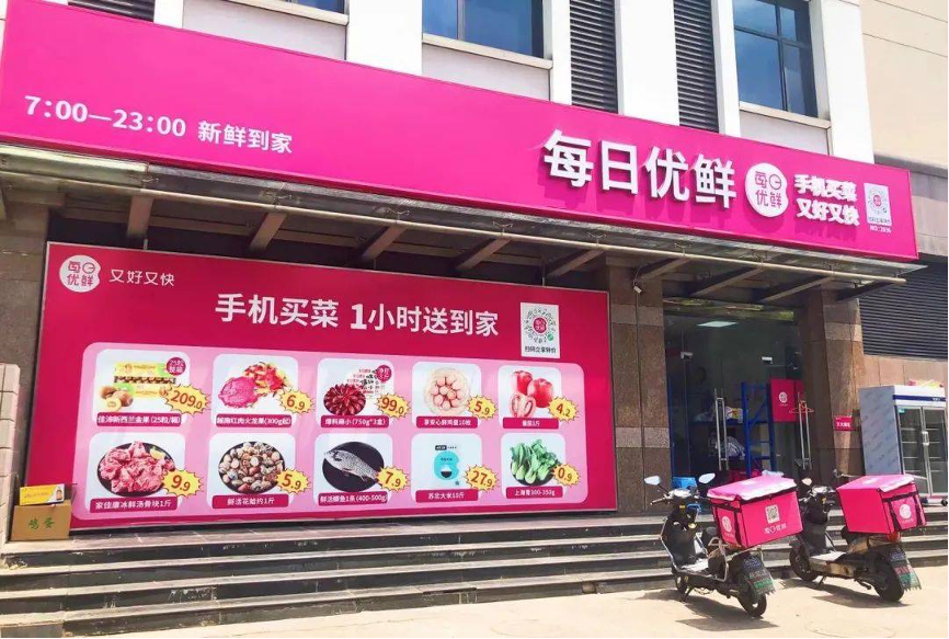 食品ERP,生鲜食品行业解决方案,sap行业解决方案