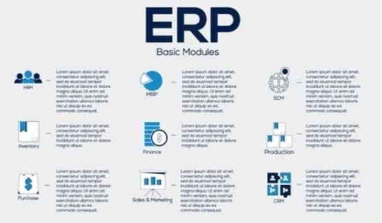 国内外主流ERP系统,好用的ERP系统,好用的ERP有哪些,主流ERP系统