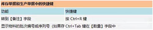 SAP Business One系统快捷键