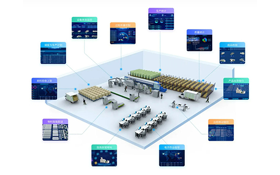 ERP软件公司,ERP,MES,上了ERP还需要MES吗,企业ERP,ERP软件,MES软件,沈阳达策