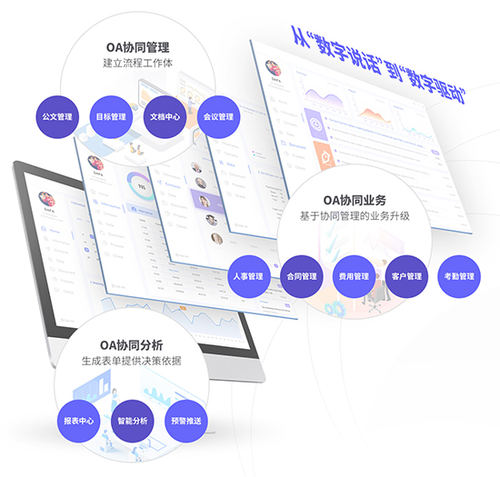 SAP系统集成,系统集成解决方案,SAP系统集成解决方案,系统集成,SAP ERP,SAP ERP与WMS的集成,SAP与MES集成