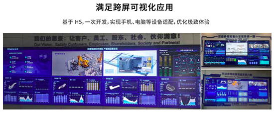 SAP系统集成,系统集成解决方案,SAP系统集成解决方案,系统集成,SAP ERP,SAP ERP与WMS的集成,SAP与MES集成