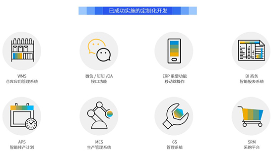 SAP软件,ERP系统,SAP软件实施,SAP软件实施商,实施ERP系统,如何实施ERP系统,SAP软件实施商沈阳达策