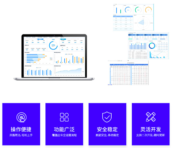 ERP系统,erp软件,选择ERP系统,erp软件如何选型,ERP选型要点,ERP选型,选择ERP系统需要关注的几点